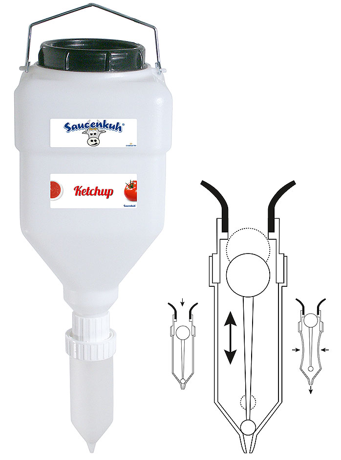 Dispensersystem 5,5 l